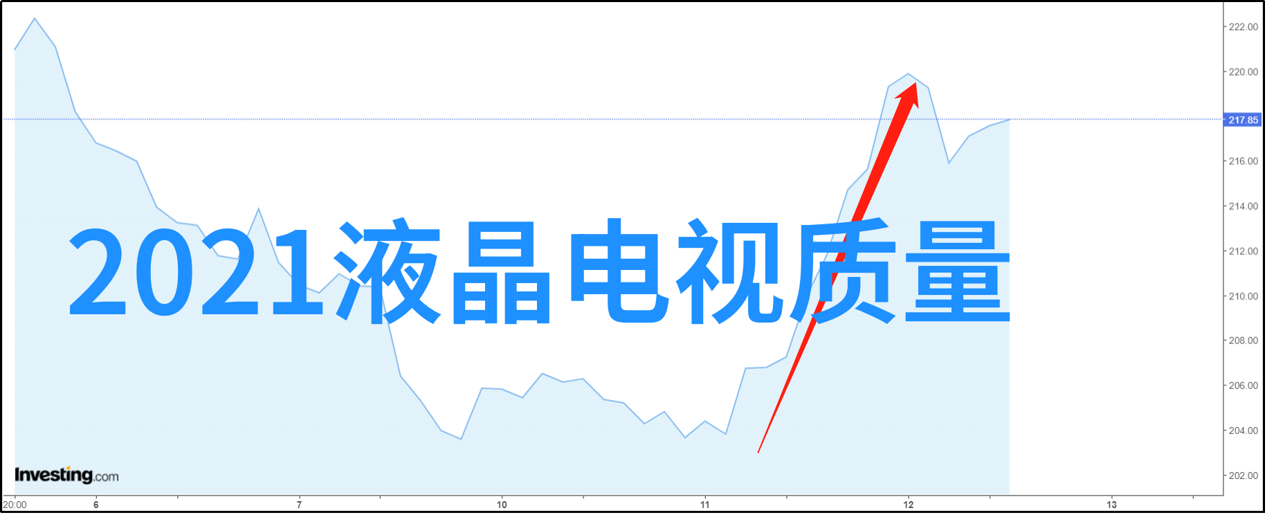 设计理念现代简约风格和传统复古风格各有什么特点和优势