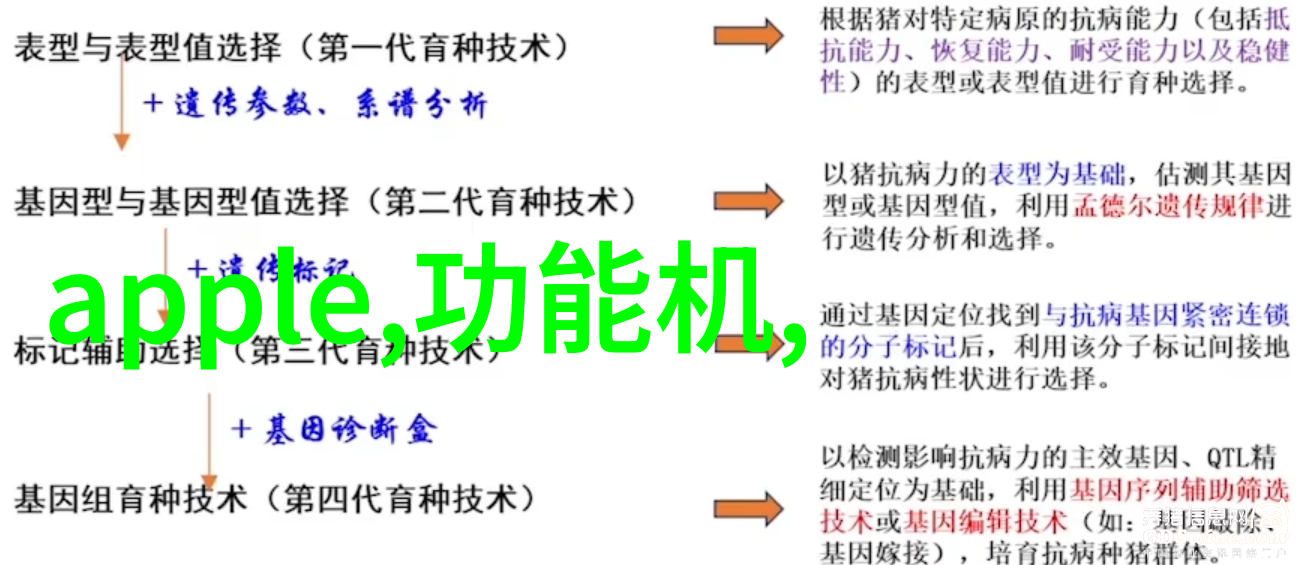 高纯度注射水处理系统化工行业的清洁生产新标准