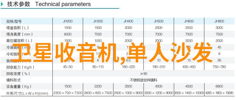 南京干燥设备我在这里告诉你一个超级有用的秘密如何让你的物品快速干燥不再怕湿气