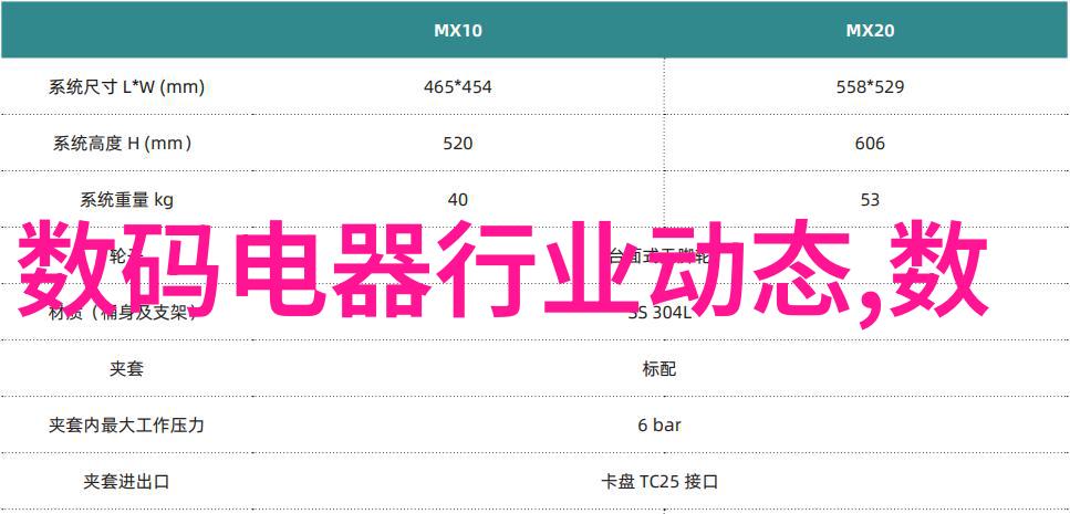 家用液晶电视怎么选择 - 精选指南尺寸分辨率与智能功能的完美结合