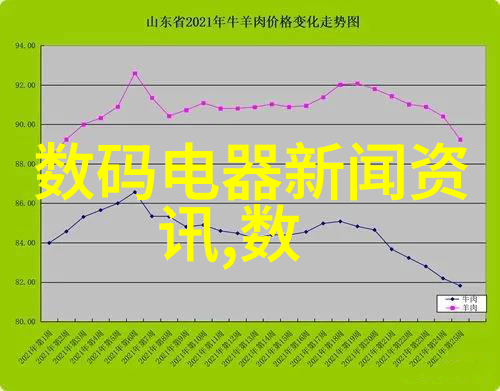 牙科诊所大厅装修设计我是如何打造一个温馨舒适的等候区