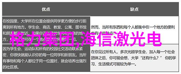 家庭幸福的痛点老公体型过大引发的疼痛与分手考量