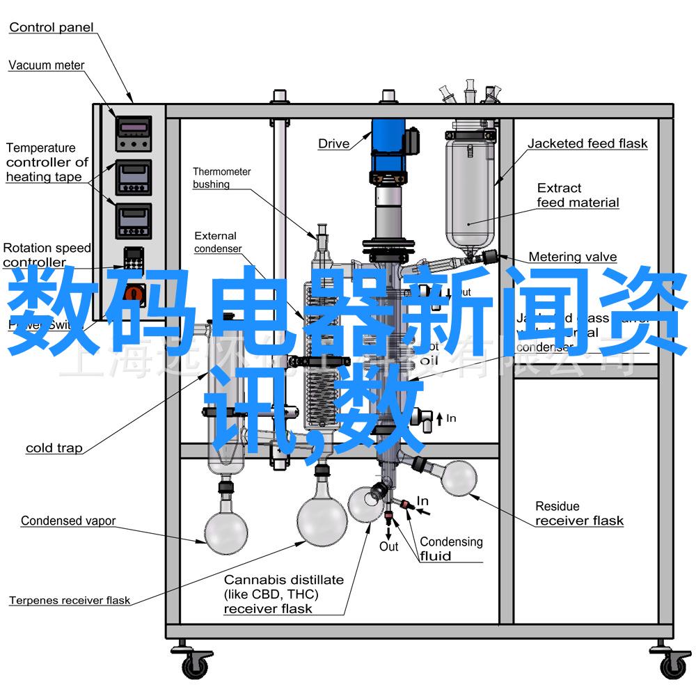 智慧成长人才评估系统全面提升个人能力与潜能