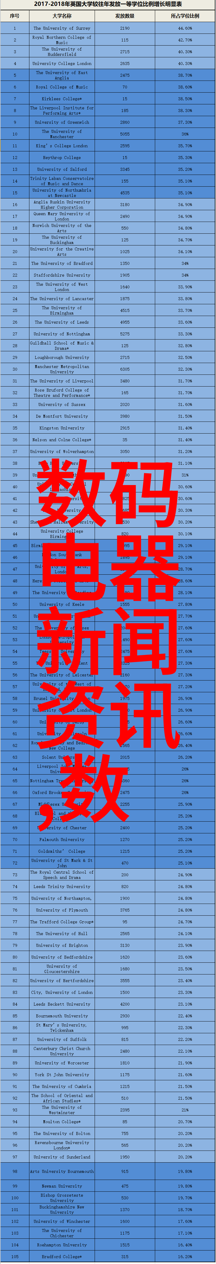 1平米超小卫生间装修-巧用空间创造一个功能性强的微型浴室设计