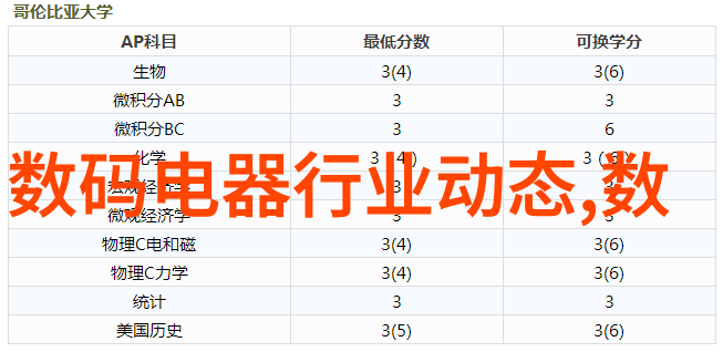 外墙涂料施工-精彩一堂如何高效完成外墙装饰工程