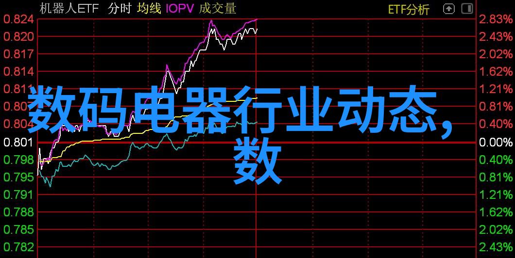 厨房装修设计精选创意厨房空间布局