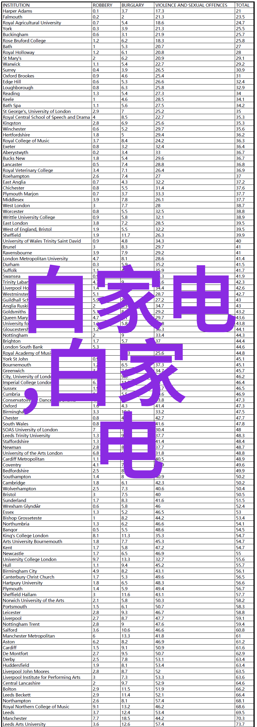 糖水片-甜蜜的传统与现代变奏