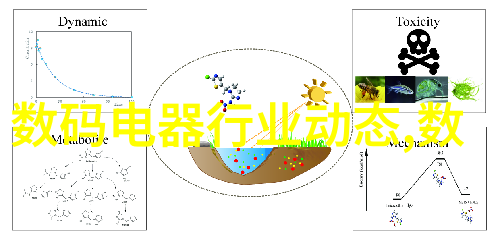 轻松享受生活精致二层家庭装修图片库