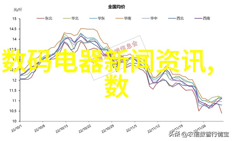 新乡职业技术学院培育未来技能者