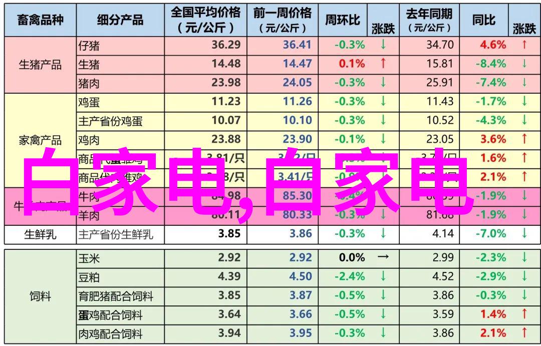 不锈钢板厂家直销镜面般的坚韧与光泽