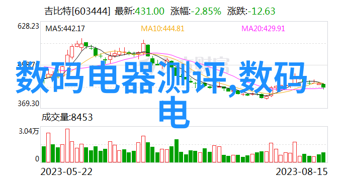 茶香满园创意装修设计让茶馆焕发新魅力