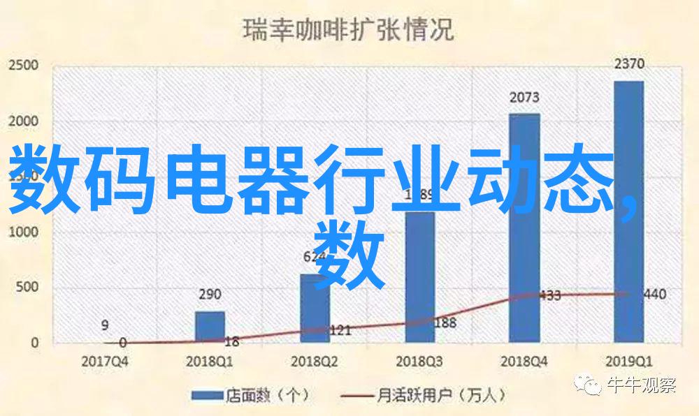 男生卧室装修设计简约时尚的青春空间