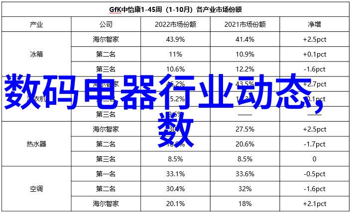 家居美化探索揭秘装修设计公司咨询的艺术与实用