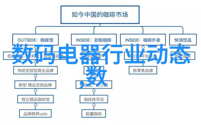 防水守护卫生间的隐形保姆