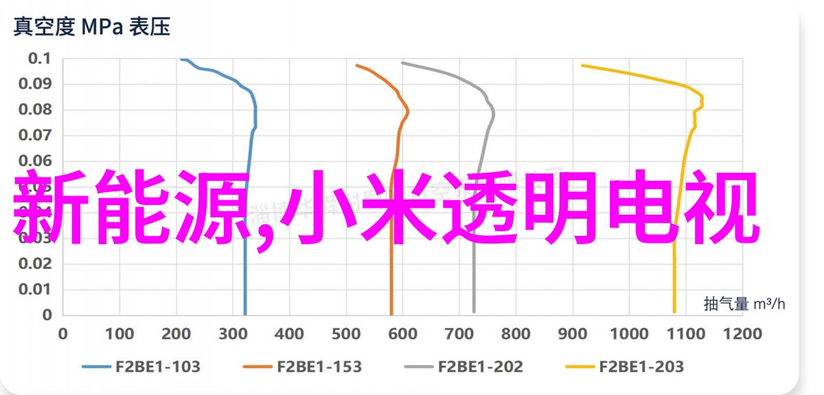 现代简约卫生间装修效果图