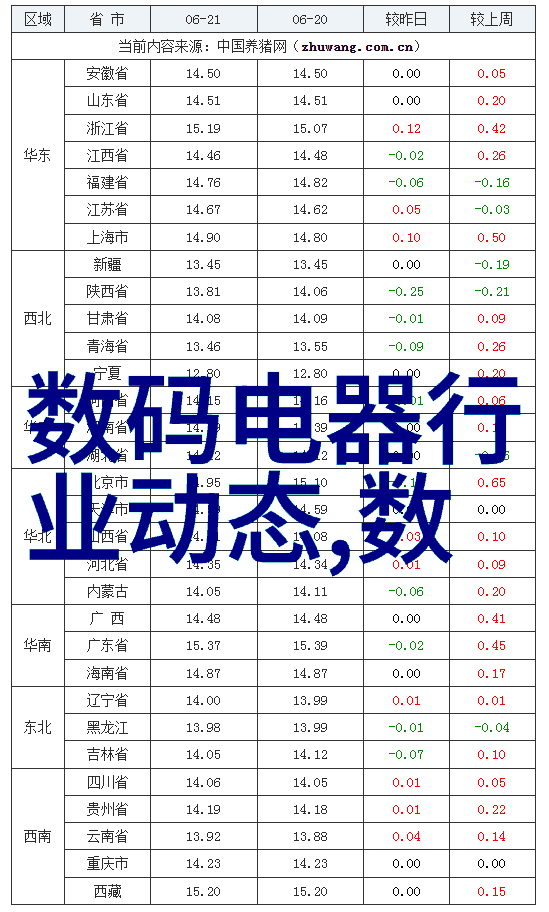 色彩交响室内装修设计的视觉诗篇