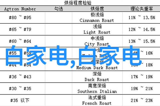 反应釜的灵魂旋转喷头加热器混合室