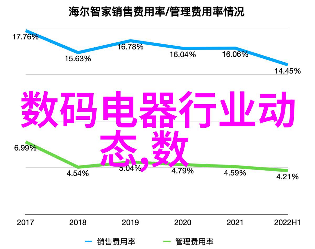 风中的舞者 如何捕捉自然界中优雅动作的精髓