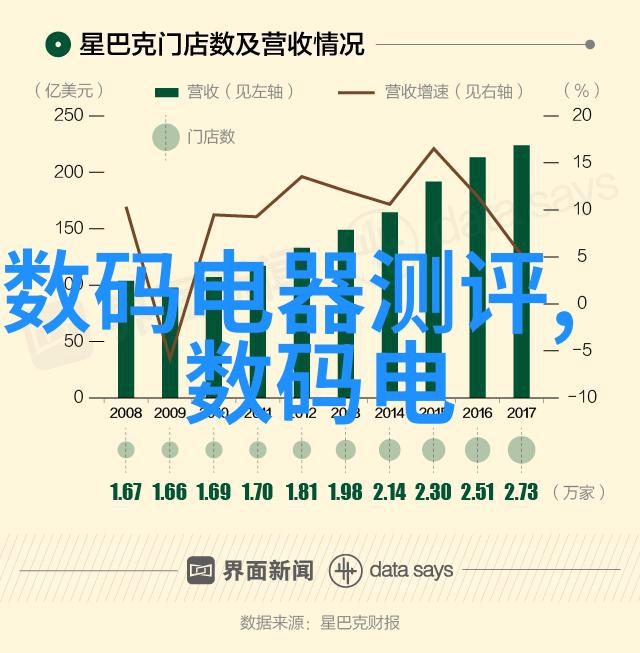 PE排水管材堵塞防御与耐久性的双重奏鸣