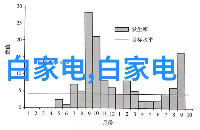 大气简约式客厅四季不变的布艺沙发之选