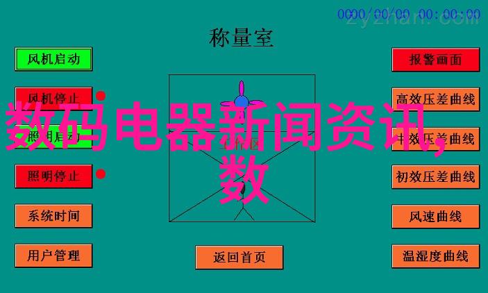 惊天震地的省钱装修秘籍教你如何在正常100平方房子装修预算中创造出超凡脱俗的居家奇迹