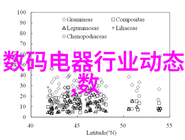 上海装修设计公司-梦幻居所上海装修设计公司的艺术探索