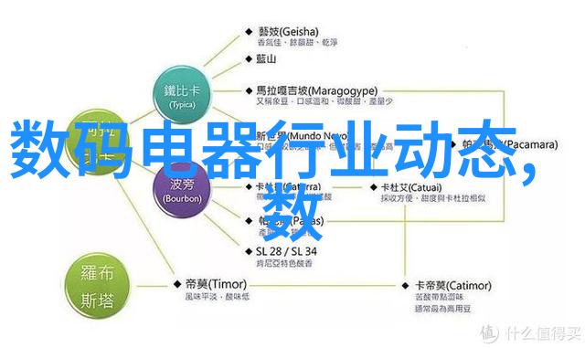 现代风格装修效果图片时尚空间的艺术织品