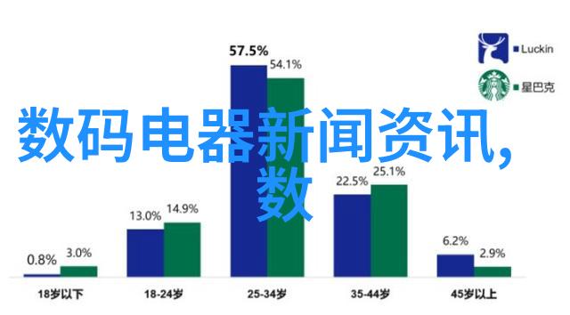 项目管理中的费用考量如何有效控制措施费的支出