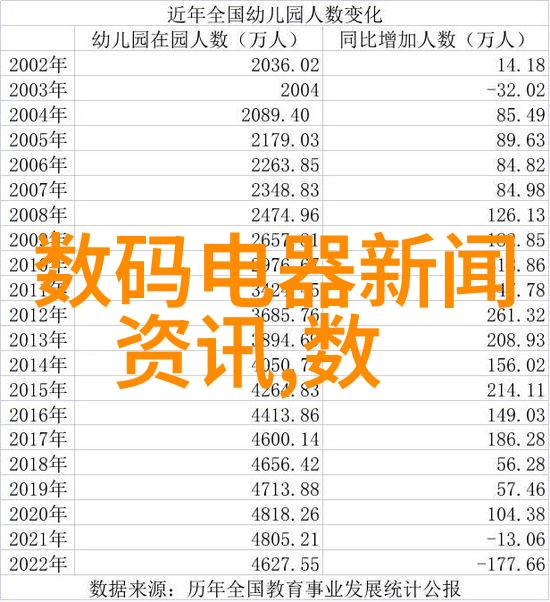 实验室仪器设备-精密探索实验室仪器设备的科技奇迹