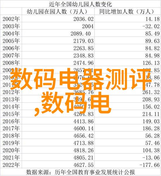 乐尚装饰-和谐空间的艺术探索乐尚装饰的设计魅力