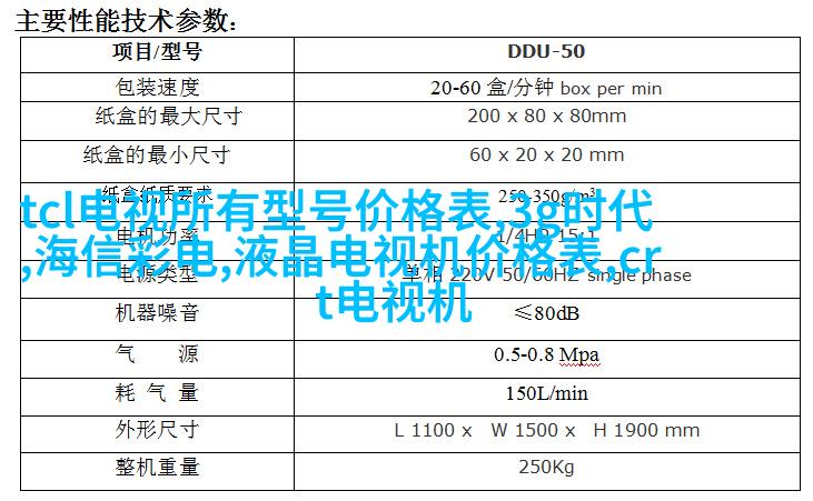 工业风小区公寓