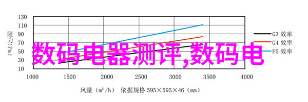 丝网填料与陶瓷填料的区别 网目对比和应用分析