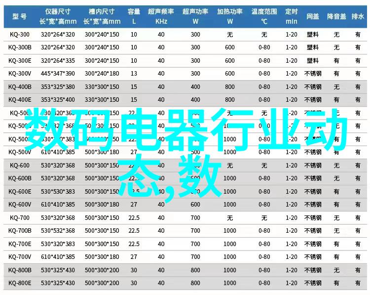 传统设备面临挑战高性能超速度离中心械引领创新潮流