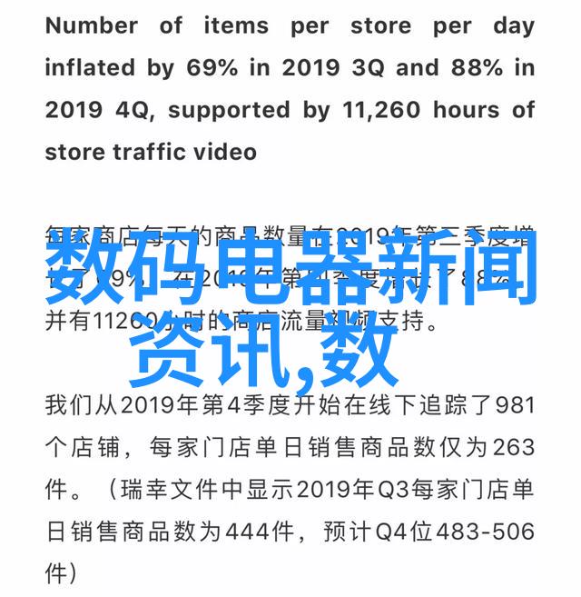 豪华生活大宅别墅设计装修公司的艺术与智慧