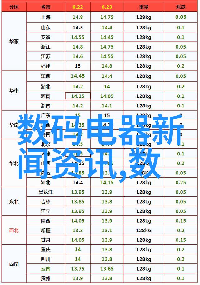 安装工程-从规划到验收深入了解安装工程的各个内容