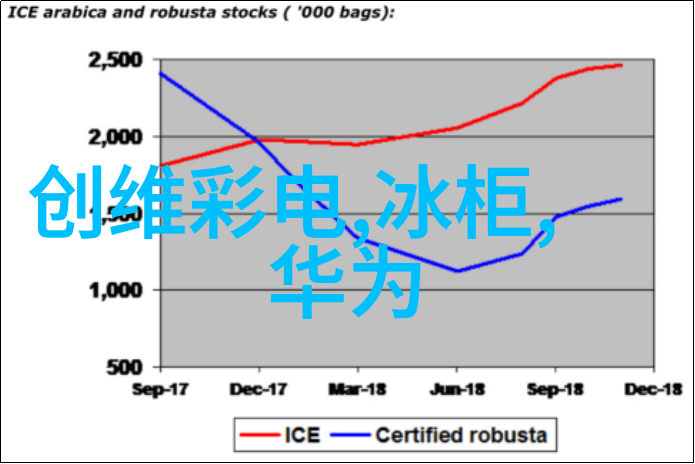 人工智能伦理问题应当如何得到妥善处理