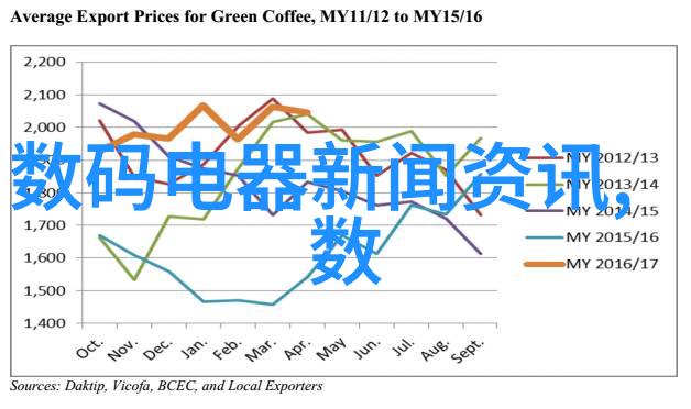 管式离心机结构图之谜揭开其内部运作的神秘面纱