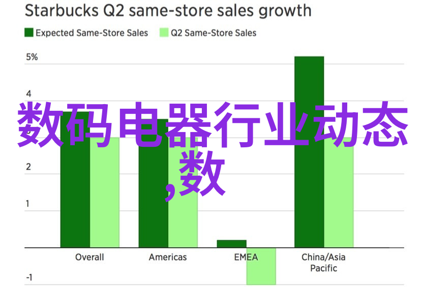 外墙砖古色今香的城市肌理