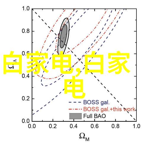 冰点矛盾空调一按制热就失声