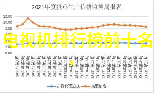 经典风格家居装修图片温馨古典的室内设计理念