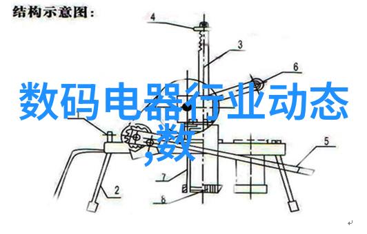 中国塑料网是解决环境问题的利器还是深层危机的源头