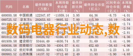 精细化工中电加热蒸馏技术的应用探究