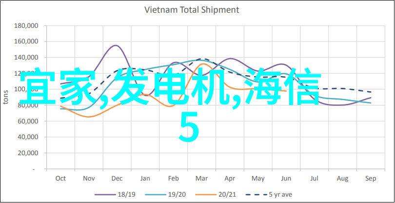 芙蓉帐内鸾凤颠H古典宫廷生活中的高贵与梦幻