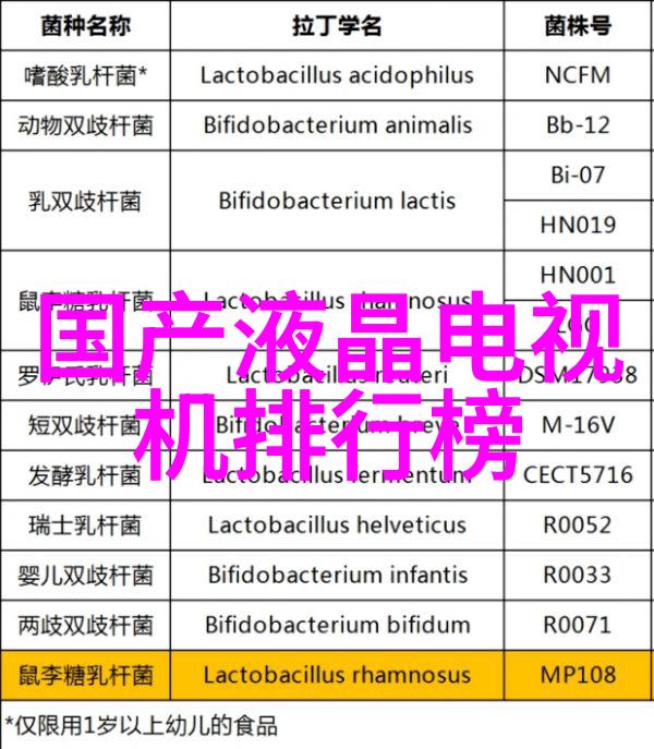 镜头的初恋探索小白相机的魅力