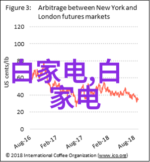 家居美学温馨小客厅设计图集锦