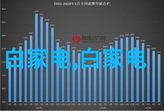 家用冷风机-夏日解暑必备如何选择和维护家用的空调替代品