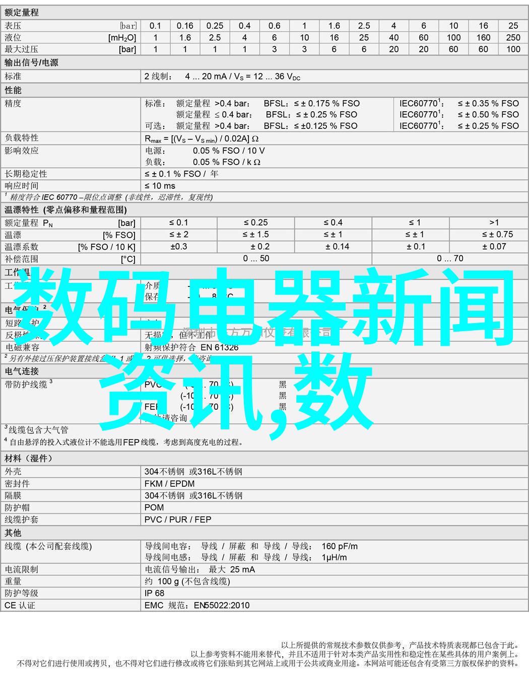 探索艺术照与写真照之分捕捉真实与创意之间的差异