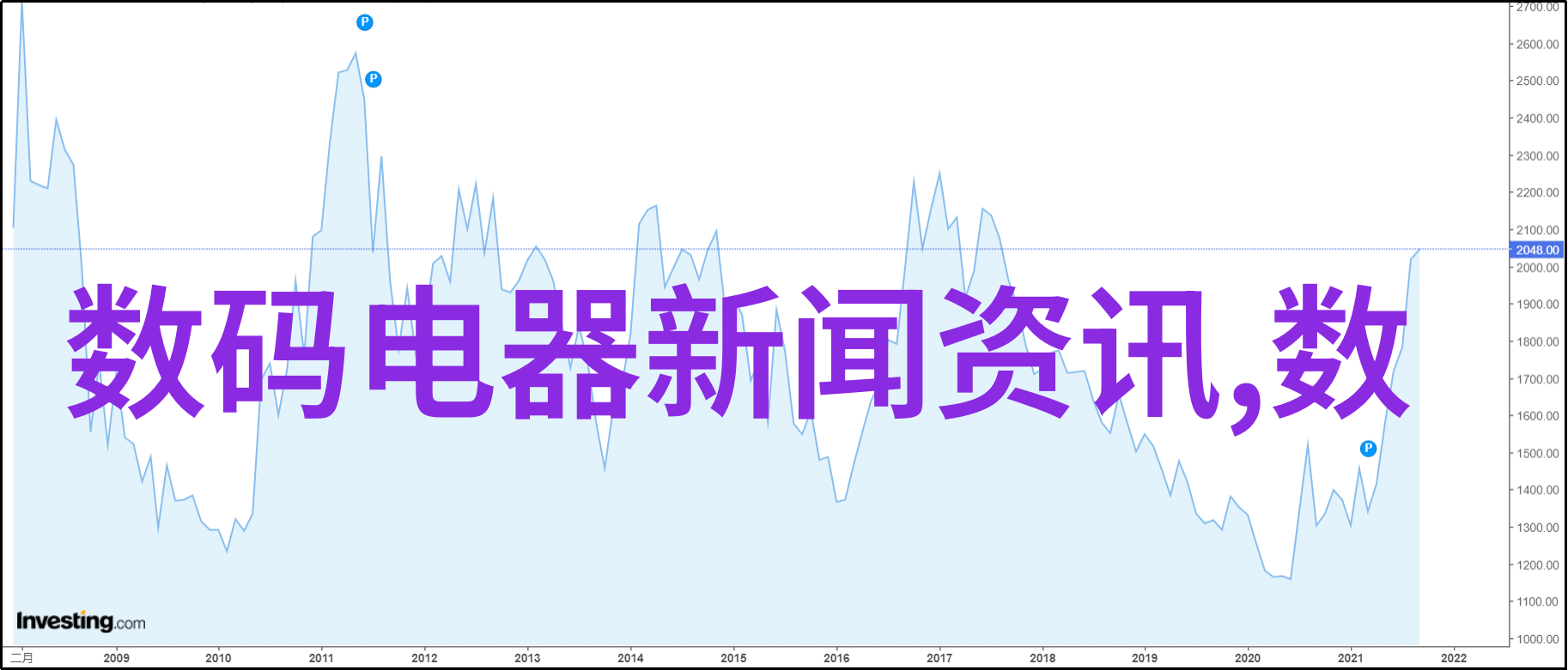 米勒不锈钢DN50专用卫生级地漏生产厂家与110水管价格的自然选择