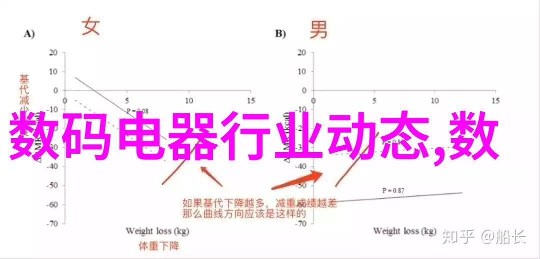 人造石-仿生岩石的未来人工制造与自然界的完美融合