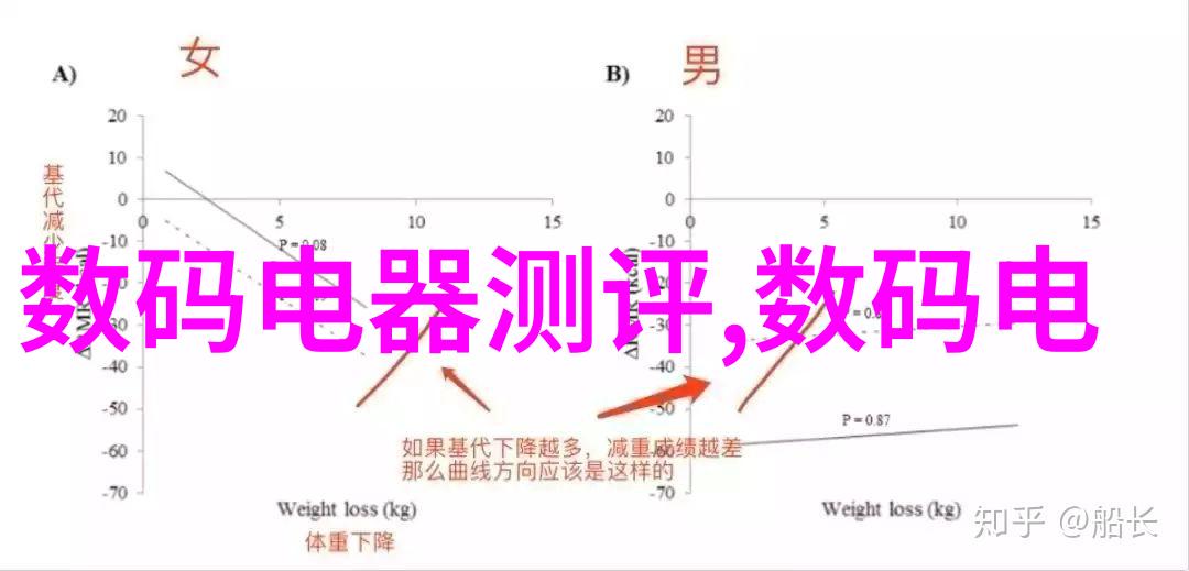 家居装修的小细节决定着生活品质的提升